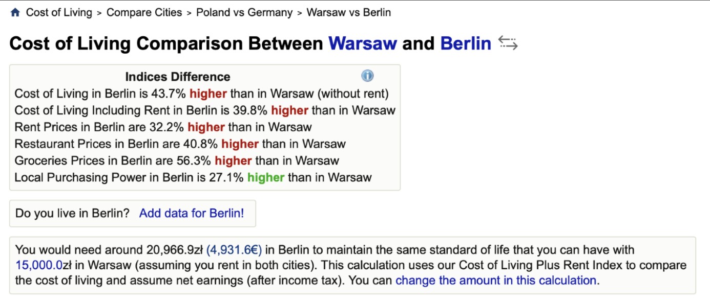 numbeo_cost of living in berlin vs Warsaw_Want to Work in Germany_Tips from Industry Experts_mylifeingermany_hkwomanabroad